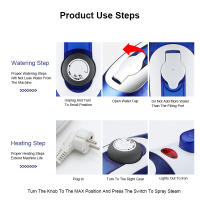 Fresadora De Ropa Portátil Eléctrica Fresadora De Vapor De Mano Alta Calidad Viaje 110V US-220V EU Sin Soporte Anti Secado - details 10