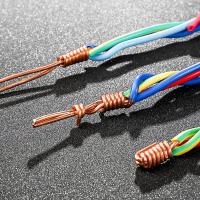 Herramienta Eléctrica Para Enredar Cable De Valla Herramienta De Enredo De Cables Conjunto De Herramientas Manuales - details 6