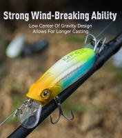 Señuelo De Pesca Kingdom Sinking Floating Minnow 45mm 55mm 65mm Wobblers Artificiales Duros Para Lanzamiento Largo Pesca En Río Lago Oceánico - details 4