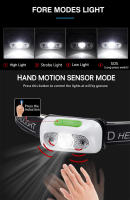 Lámpara Frontal Mini Recargable USB Con Sensor De Movimiento Corporal 5 Modos Impermeable Para Camping Y Actividades Al Aire Libre - details 0