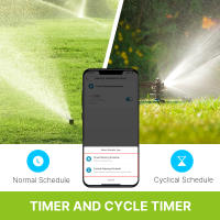 Controlador De Válvula De Riego Inteligente MOES Tuya Bluetooth 2-Enchufe Timer Programable Con App Remote Para Lavadora Y Filtro - details 1