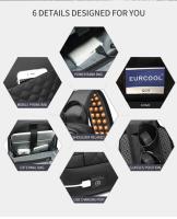 SSITO Mochila de hombre with USB para hombre, Bolso de Hombre impermeable para hombre, Bolso de pecho para hombre, mochipa Cruzada para hombre de 9,7" - details 12