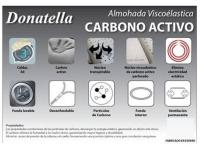 ARISE SHOP-Almohada Viscoelástica Carbono Active con ventilación 3D,con Funda de Hilo de Plata y Tejido 3D Transpirable, cara verano e invierno, mejora de transpiración, perfecta para mejorar el des - details 4