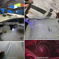 Luz Estelar Para Techo De Coche 12V 16W RGBW Con Control Remoto De 28 Botones Y Bluetooth APP Para Decoración Interior Del Vehículo - details 5