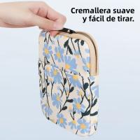 Funda Protectora Para Tableta Kindle/Boox/Kobo De 6-7 Pulgadas Estuche De Viaje Reutilizable De Oxford Cubierta Para Paperwhite 11ta Generación - details 1