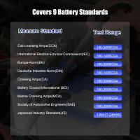 KONNWEI KW208 Prueba De Batería De Coche 12V 100 a 2000CCA Analizador De Circuito De Carga Y Arranque Herramientas De Batería 12 Volts - details 15