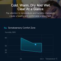 Sensor De Temperatura Y Humedad Qingping T Versión Hilo/BLE Compatible Con Apple HomeKit Mini Termómetro De Precisión Para Interior E-Link - details 1