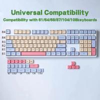 Keycaps PBT 132 Teclas Perfil XDA Personalizado Inglés KR RU Dye Sublimation Para Teclado Mecánico Cherry MX 104/87/61 - details 2