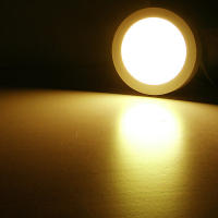 Luz De Techo LED Cuadrada Superficie 9W 15W 25W Luz Panel LED Con Driver AC85-265V AC110V/220V Luz Interior Para Habitación - details 4