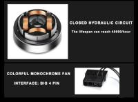 Ventilador De Estuche De Computadora ICE Whale DA12 RGB 120mm Silencioso Con 4 Pines Para Enfriamiento De CPU Y Radiador - details 3