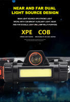 Linterna Frontal LED Para Pesca De Noche Con Vida Útil De Batería Larga Y Magnético Cargable Luz Fuerte Exterior - details 1