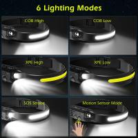 Linterna Frontal Recargable USB Impermeable Con Batería Integrada COB+LED Para Camping Pesca Y Trabajo Luz De Mano Exterior - details 1