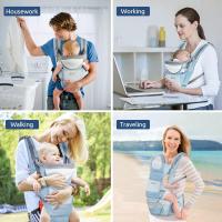 Portabebés, versátil portabebés 9 en 1 con almohadilla lumbar, mochila portabebés para niños pequeños, bebés, padres recién nacidos (7-45 libras), adecuado para todas las estaciones - details 6