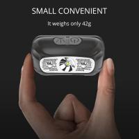 Linterna Frontal LED Mini Con Batería Integrada Recargable Por USB Para Camping Pesca Y Actividades Al Aire Libre Luz De Búsqueda Impermeable - details 1