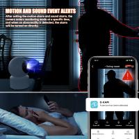 Cámara De Seguridad IP WiFi Inalámbrica 5MP 5G Con Visión Nocturna Y Rastreo Automático AI Monitor De Bebé Sistema De Vigilancia Doméstica Interior - details 8