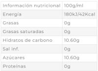 Coca Cola Original botella 2 litros pack de 6 botellas - details 1
