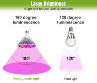Bombilla LED De Cultivo 150W E27 Espectro Completo Para Plantas Vegetales Flores Semillas Cultivo En Hydroponia Caja De Cultivo AC85-265V - details 6