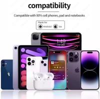 Auricular Pro 2 Inalámbrico con Cancelación de Ruido Activa – Bluetooth 5.2 – Sonido Hi-Fi y Micrófono HD – Batería de alta calidad - details 2