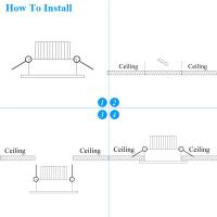 Lámpara De Techo LED Cuadrada 5W 10W Dimmable AC85-265V Plata Pulida Para Iluminación Interior De Cocina/Oficina/Hogar - details 9