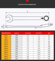 Llave De Eje Rápido 8-19mm Conjunto De Herramientas Manuales Para Reparación De Coches Llaves De Combinación Antideslizante De Acero Cr-V - details 2