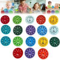 Juguetes Educativos Spinner De Matemáticas Herramientas De Aprendizaje De Aritmética Suma Resta Multiplicación División Para Niños - details 1