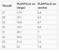 Pirufin (Piruflex), sandalias respetuosas veganas, de microfibra perforada.⚠️ IMPORTANTE: Son de tallaje amplio. Consultar guía de tallas. Flexibles y de amplia apertura. Plantilla extraíble - details 0