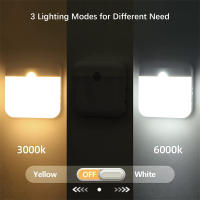 Luz De Noche Con Sensor De Movimiento Recargable Por Tipo-C Luz De Pared LED Sin Cable Para Armarios Cocinas Dormitorios Garage - details 6