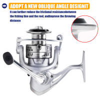 Samolla Carrete De Pesca Para Agua Salada Con Arrastre Máx 12kg 6+1 Rodamientos De Esferas Ratio De Engranajes 5.2:1 Spinning Metal Spool 1000-7000 - details 5