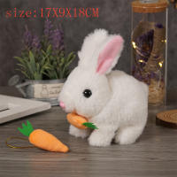 Muñeco De Peluche Interactivo Conejo Simulación Eléctrico Con Oídos Que Se Mueven Regalo De Navidad Para Niños Y Bebés Juguetes Electrónicos - details 0