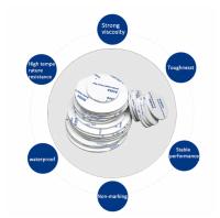 Cinta Adhesiva Doble Cara Super Fuerte Resistente a Altas Temperaturas EVA Espuma Sin Rastro Para Suministros De Cocina Y Baño En El Hogar - details 2