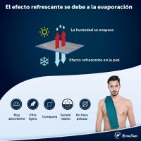 Toalla de Enfriamiento, Toalla Deporte Gimnasio para Hombre & Mujer, La Toalla de Viaje es Ligera, Ice Towel/Cooling Towel/Toalla Refrescante Ideal para Correr, Yoga, Golf y Senderismo - Gym Sudor Toalla  	100Largo x 30Ancho centímetros - details 0