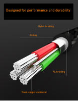 Cable De Carga Y Sincronización Braided USB C a Micro USB OTG Tipo C a Micro USB Para Samsung Xiaomi Huawei 2.4A Braid - details 7