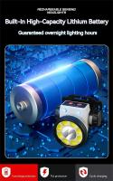 Lámpara De Cabeza LED De Inducción KDULIT USB Recargable Potente Y Ligera Para Camping Pesca Al Aire Libre Luz Impermeable - details 9