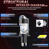 Lente H4 Proyector LED Faro De Coche Y Motocicleta 10000LM 100W Plug&Play Lámpara Turbo Fan Búlgara Inalámbrica Auto - details 3