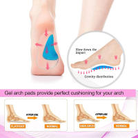 Almohadillas Ortopédicas Para Niños Insertos Para Zapatos Soporte De Arco Ajustable Antideslizante Suave Alivio Del Dolor De Plantar Fasciitis Y Planos Silicona Gel Insoles - details 2