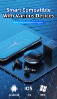 Auriculares Inalámbricos Lenovo GM2 pro TWS Estéreo HIFI Baja Latencia Para Gaming Y Música Con Caja De Carga Bluetooth 5.3 - details 15
