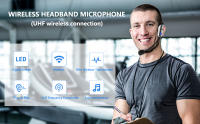 XIAOKOA Micrófono Inalámbrico Con Auricular Y Manija 2 En 1 Pantalla Digital LED Rango De 50 Mts Uso Para Escenario - details 0