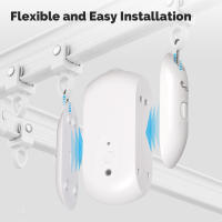 MOES Robot De Cortina Inteligente ZigBee Tuya Control Remoto Por App Compatible Con Alexa Y GoogleHome Sensor De Luz Automático Aperturador Y Cerrador - details 1