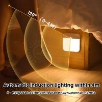 Lámpara Nocturna LED Con Sensor De Movimiento Recargable Para Dormitorio Cocina Escaleras Pasillo Armario Iluminación USB Rectangular - details 1