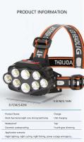 Lámpara Frontal LED Multifuncional Con Batería Integrada Y Pantalla De Potencia 8 LEDs 500 Lumens Para Deporte Y Exploración - details 9