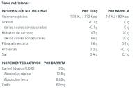 POWERGYM  PACK DE 5 - CONCENTRATE GUMMY 30 g   - Barrita de gominola para deportistas a base de hidratos de carbono y sodio - details 3