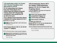 Juego De Herramientas De Reparación Manual Multifuncional Juego De Fijaciones De Tornillos Con Llaves Y Juego De Herramientas De Automóvil - details 25