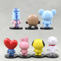 Figuras BT21 De 6cm 7pcs Mini Figura Kpop Coreana Creativas Accesorios De Escritorio Juguete Para Niños Regalo De Cumpleaños - details 2