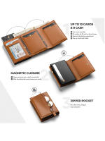 Credit Card Holder  RFID Blocking Bifold Wallet Men's Wallet with Coin Compartment and Banknote Compartment - details 4