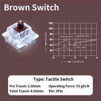 Interruptores Lineales Táctiles Silenciosos Outemu Para Teclado 3Pin Anti Polvo Para Teclados Mécanicos MX Juegos DIY - details 10