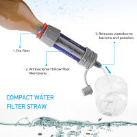 Filtro De Agua Portátil Para Exteriores 1/2pcs Sistema De Filtro De Agua Para Emergencias Viajes Camping Purificador De Agua - details 2