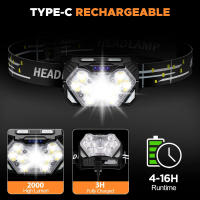 Lámpara Frontal LED De 9 Luces Fuertes Recargable Por USB Con Sensor De Movimiento Luz Portátil Para Pesca Camping Actividades Al Aire Libre - details 16