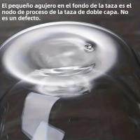 2pc Tazas De Café Expreso De Vidrio Doble Muralla Con Mano Transparente Para Bebidas Frías Leche Jugo 150ml 250ml Eco-amigable - details 0