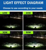 Luz de inundación LED IP66 impermeable AC 220V 10W 20W 30W 50W 100W 150W 200W para Focos Exterior Jardín Calle reflectores de grapheno - details 10