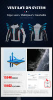 Chaqueta De Motocicleta Impermeable Para Hombre Con Protección EVA Ropa Motociclista Wearable Pantalones De Motocicleta - details 11